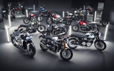 Triumph Neuheiten 2023